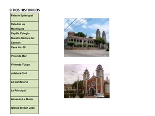 SITIOS HISTORICOS
Palacio Episcopal


Catedral de
Machiques
Capilla Colegio
Nuestra Señora del
Carmen
Casa No. 60


Vivienda Barí


Vivienda Yukpa


Jefatura Civil


La Candelaria


La Principal


Almacén La Moda


Iglesia de San José
 