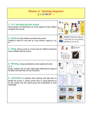 1. ‘X x’ Introducing the sound.
Using posters and flashcards as visual support to help children
recognize the sounds.
2. Action to help children remember the sound.
‘Pretend to take an x-ray with an x-ray camera, saying ks, ks,
ks.’
3. Song. Using a song as a funny way for children to become
more confident with the sound.
4. Writing. Using worksheets to write capital and small
‘X x’.
Firstly, children will use their index finger following the shape of
the letter and later they will use the pencil.
5. Activities to reinforce their learning and help them to
identify the sound: x (which words have x). Using high-tech to
do the activity with the whole group and worksheets to work
individually.
Phonics 6. Teaching Sequence
y x ch sh th th
 