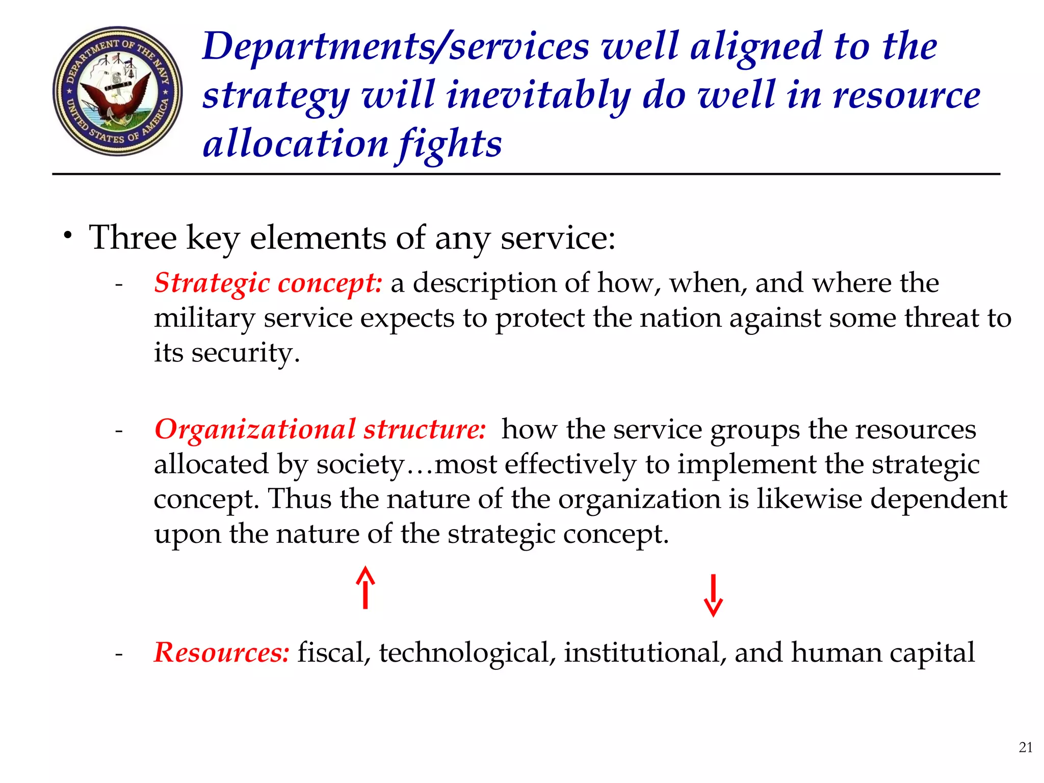 Departments/services well aligned to the
           strategy will inevitably do well in resource
           allocation fights

• Three key elements of any service:
   ₋ Strategic concept: a description of how, when, and where the
      military service expects to protect the nation against some threat to
      its security.

    ₋   Organizational structure: how the service groups the resources
        allocated by society…most effectively to implement the strategic
        concept. Thus the nature of the organization is likewise dependent
        upon the nature of the strategic concept.


    ₋   Resources: fiscal, technological, institutional, and human capital


                                                                              21
 
