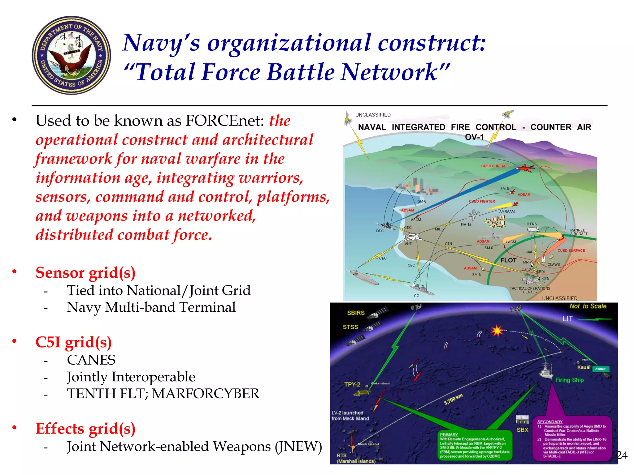 Navy’s organizational construct:
                  “Total Force Battle Network”
•   Used to be known as FORCEnet: the
    operational construct and architectural
    framework for naval warfare in the
    information age, integrating warriors,
    sensors, command and control, platforms,
    and weapons into a networked,
    distributed combat force.

•   Sensor grid(s)
     ₋   Tied into National/Joint Grid
     ₋   Navy Multi-band Terminal

•   C5I grid(s)
     ₋   CANES
     ₋   Jointly Interoperable
     ₋   TENTH FLT; MARFORCYBER

•   Effects grid(s)
     ₋   Joint Network-enabled Weapons (JNEW)
                                                     24
 