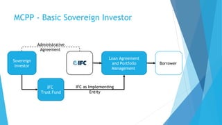 IFC Syndications MCPP Initiatives by Meaghan McGrath | PPT