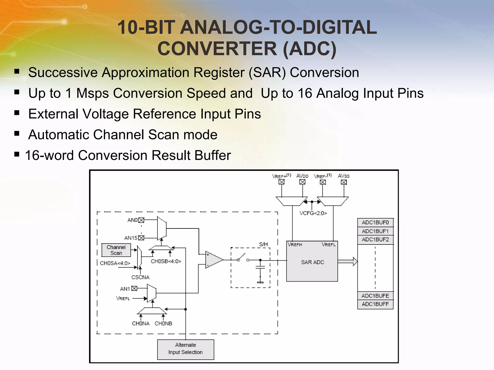 10-BIT ANALOG-TO-DIGITAL CONVERTER (ADC) Successive Approximation Register (SAR) Conversion Up to 1 Msps Conversion Speed and  Up to 16 Analog Input Pins External Voltage Reference Input Pins Automatic Channel Scan mode 16-word Conversion Result Buffer 
