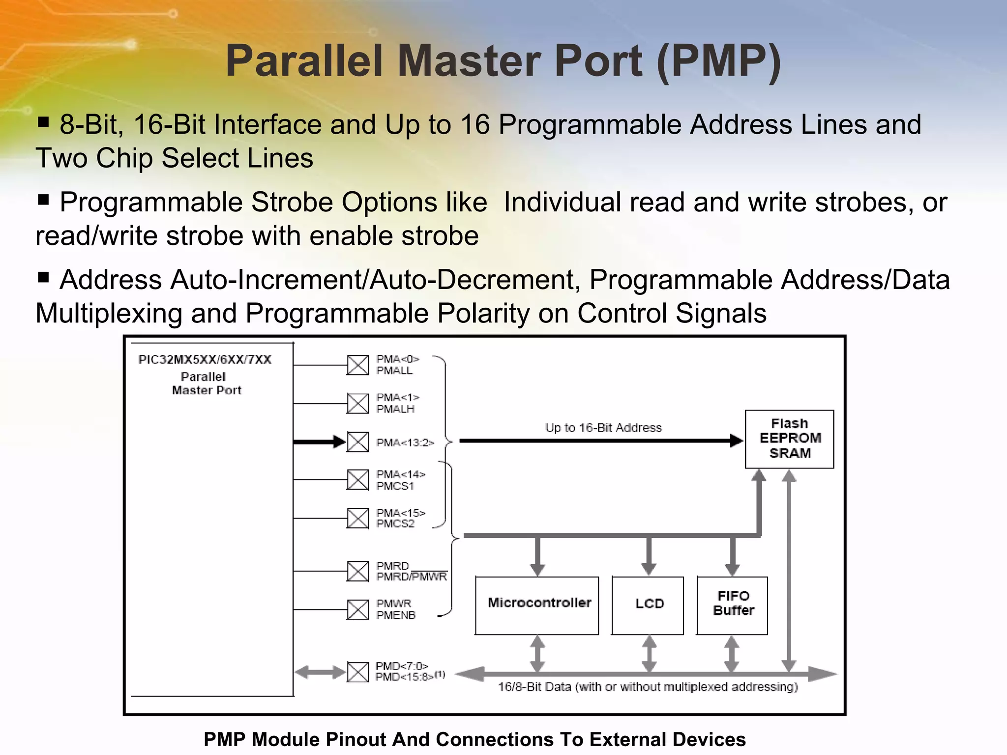 Parallel Master Port (PMP) 8-Bit, 16-Bit Interface and Up to 16 Programmable Address Lines and Two Chip Select Lines Programmable Strobe Options like  Individual read and write strobes, or read/write strobe with enable strobe Address Auto-Increment/Auto-Decrement, Programmable Address/Data Multiplexing and Programmable Polarity on Control Signals PMP Module Pinout And Connections To External Devices 