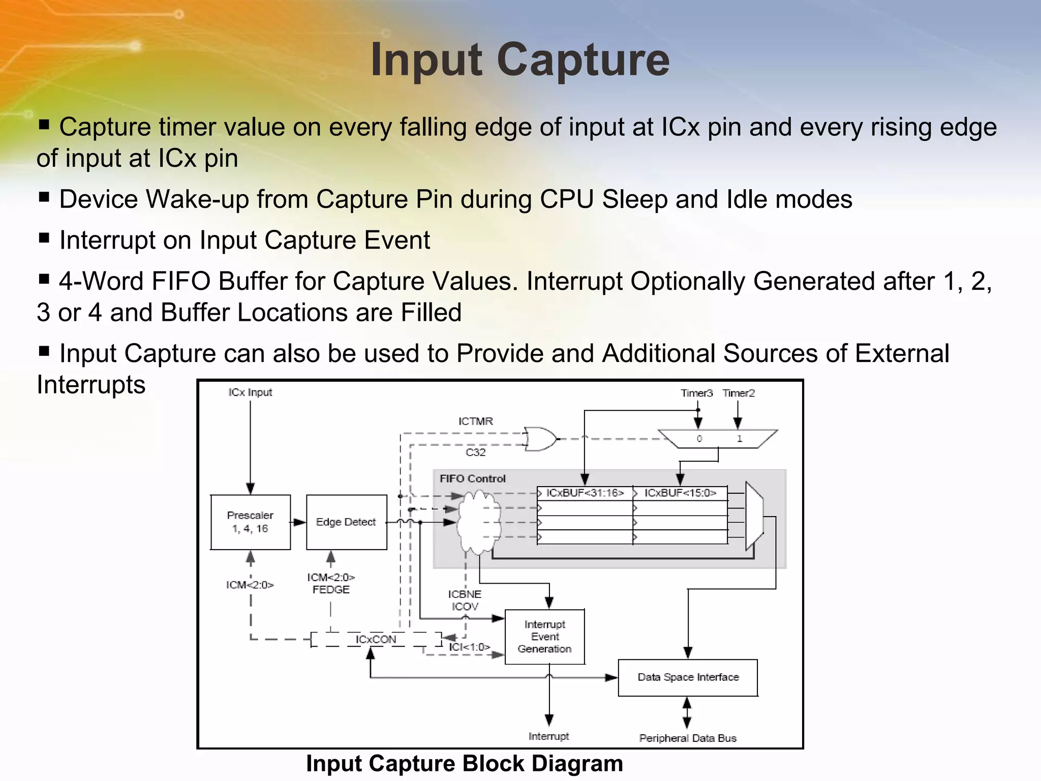 Input Capture Input Capture Block Diagram Capture timer value on every falling edge of input at ICx pin and every rising edge of input at ICx pin Device Wake-up from Capture Pin during CPU Sleep and Idle modes Interrupt on Input Capture Event 4-Word FIFO Buffer for Capture Values. Interrupt Optionally Generated after 1, 2, 3 or 4 and Buffer Locations are Filled Input Capture can also be used to Provide and Additional Sources of External Interrupts 