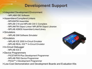 PIC32MX Microcontroller Family | PPT