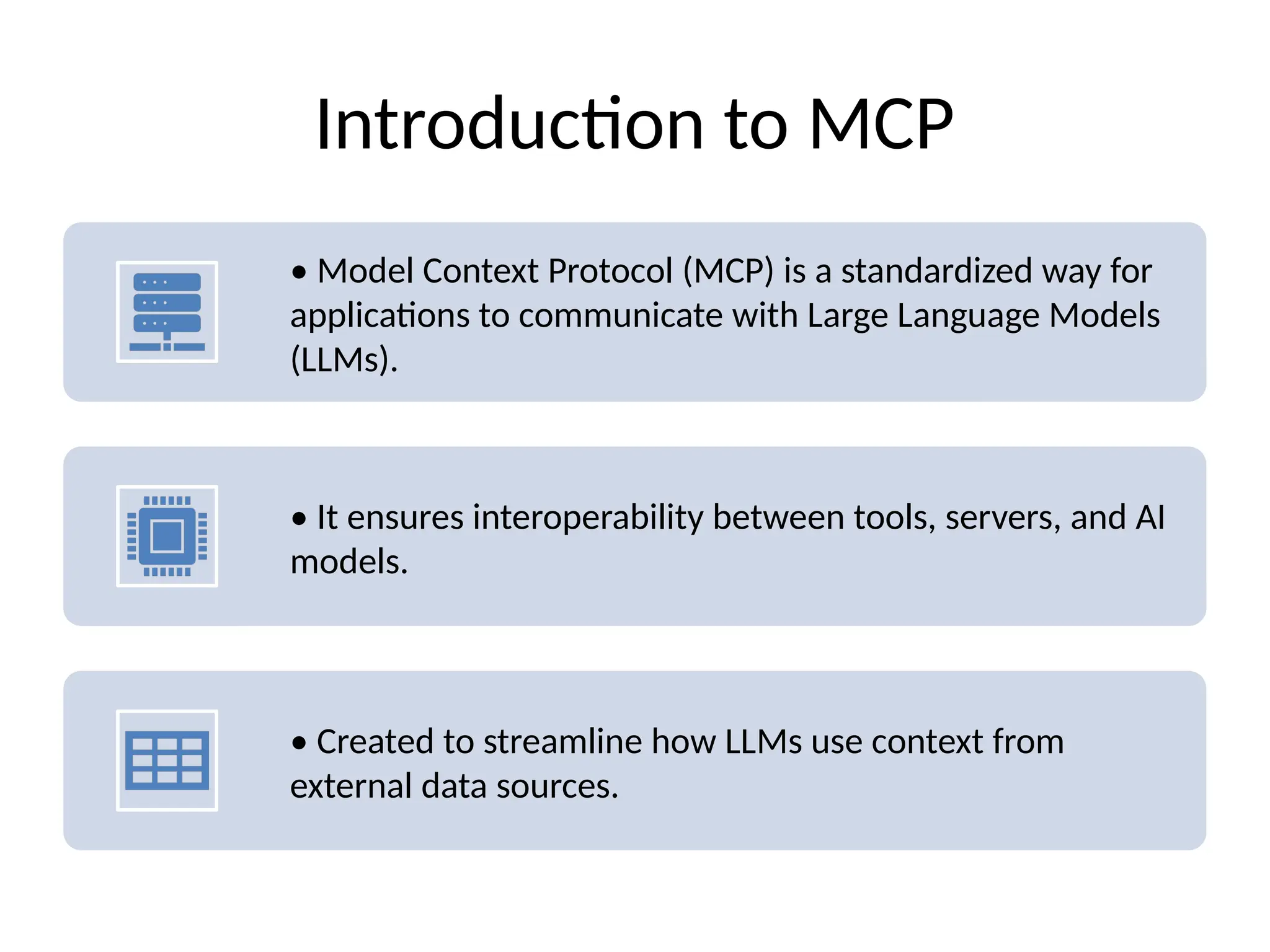 Introduction to MCP
• Model Context Protocol (MCP) is a standardized way for
applications to communicate with Large Language Models
(LLMs).
• It ensures interoperability between tools, servers, and AI
models.
• Created to streamline how LLMs use context from
external data sources.
 