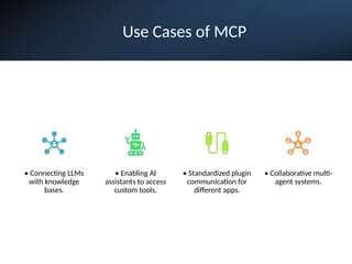 Use Cases of MCP
• Connecting LLMs
with knowledge
bases.
• Enabling AI
assistants to access
custom tools.
• Standardized plugin
communication for
different apps.
• Collaborative multi-
agent systems.
 