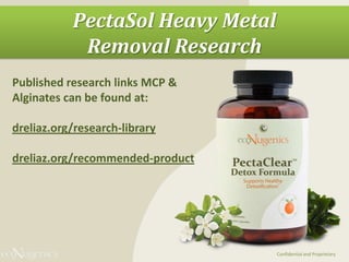Confidential and Proprietary
PectaSol Heavy Metal
Removal Research
Published research links MCP &
Alginates can be found a...