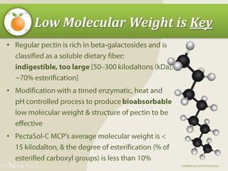 Confidential and Proprietary
Low Molecular Weight is Key
•
•
•
 
