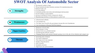 SWOT Analysis Of Automobile Sector
 The domestic market is large
 The government provides monetary assistance for manufacturing units
 Reduced Labor cost
 Evolving industry
 Continuous product innovation and technological advancement
 Growth shifting to Asian markets
 Increase in demand for luxury commercial vehicles
 Manufacturing facilities in Asian nations to control cost
 Infrastructural setbacks
 Low productivity
 Too many taxes levied by the government increase the cost of production
 Low investments in Research and Development
 Reduction in Excise duty
 Rural demand is rising
 Income level is at a constant increase
 Introducing fuel-efficient vehicles
 Changing lifestyle and customer demand causing a rise in the sale of two-wheelers and compact cars
 Increasing rates of interest
 Too much competition
 The rising cost of raw materials
 Steeply rising fuel prices
 Slow economy
 Economic recession
 High fixed costs and investments
Strengths
Weaknesses
Opportunities
Threats
O
T
 