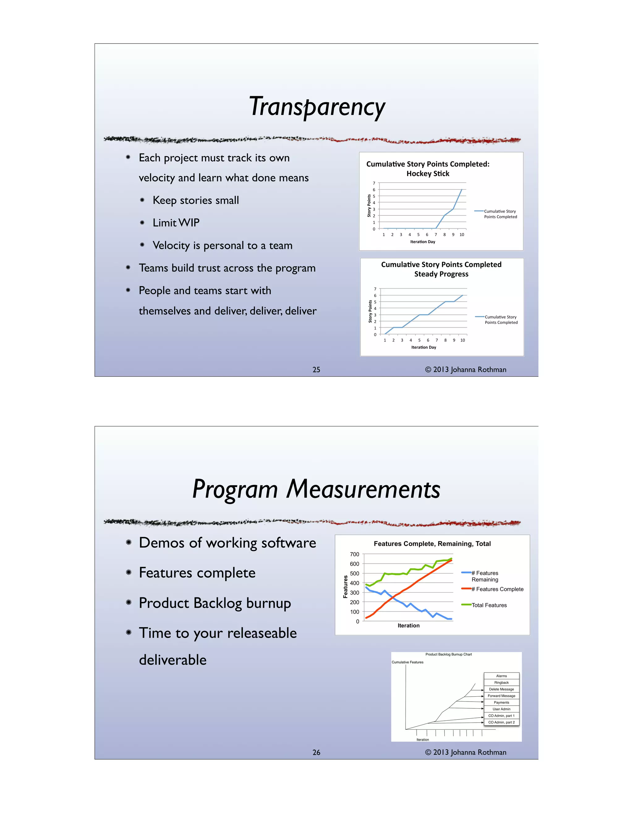 Transparency
Each project must track its own
velocity and learn what done means
Keep stories small
Limit WIP
Velocity is personal to a team
Teams build trust across the program
People and teams start with
themselves and deliver, deliver, deliver

25

© 2013 Johanna Rothman

Program Measurements
Demos of working software
Features complete
Product Backlog burnup
Time to your releaseable
deliverable

26

© 2013 Johanna Rothman

 