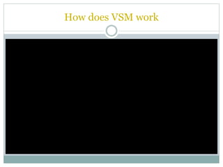How does VSM work
 