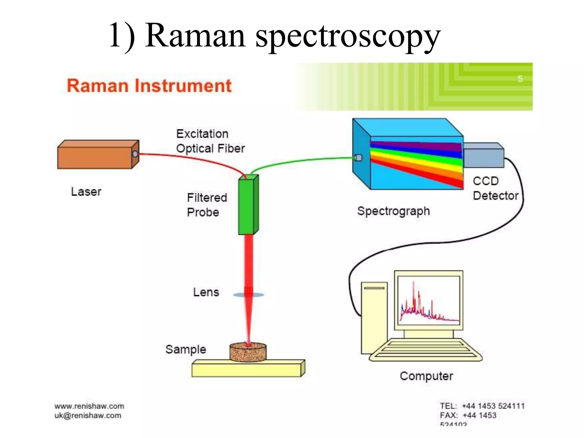 1) Raman spectroscopy
 