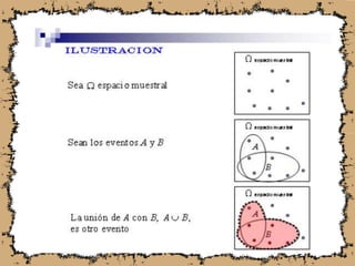 Mc probabilidad sucesos