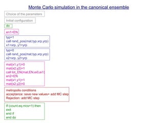 Monte Carlo simulation in the canonical ensemble
Choice of the parameters
Initial configuration
do
en1=EN
typ=1
call rand_pos(mat,typ,xrp,yrp)
x1=xrp, y1=yrp
typ=0
call rand_pos(mat,typ,xrp,yrp)
x2=xrp, y2=yrp
mat(x1,y1)=0
mat(x2,y2)=1
mat(x1,y1)=1
mat(x2,y2)=0
call tot_EN(mat,EN,ei0,ei1)
en2=EN
metropolis conditions
acceptance: save new values+ add MC step
Rejection: add MC step
If (count.eq.mcs+1) then
exit
end if
end do
 