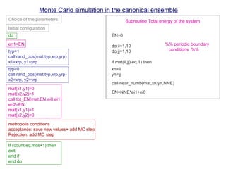 Monte Carlo simulation in the canonical ensemble
Choice of the parameters
Initial configuration
do
en1=EN
typ=1
call rand_pos(mat,typ,xrp,yrp)
x1=xrp, y1=yrp
typ=0
call rand_pos(mat,typ,xrp,yrp)
x2=xrp, y2=yrp
mat(x1,y1)=0
mat(x2,y2)=1
mat(x1,y1)=1
mat(x2,y2)=0
call tot_EN(mat,EN,ei0,ei1)
en2=EN
metropolis conditions
acceptance: save new values+ add MC step
Rejection: add MC step
If (count.eq.mcs+1) then
exit
end if
end do
Subroutine Total energy of the system
EN=0
do ii=1,10
do jj=1,10
if mat(ii,jj).eq.1) then
%% periodic boundary
conditions %%
xn=ii
yn=jj
call near_numb(mat,xn,yn,NNE)
EN=NNE*ei1+ei0
 