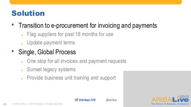 ariba accounts payable automation