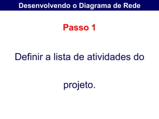Desenvolvendo o Diagrama de Rede


           Passo 1


Definir a lista de atividades do

            projeto.
 
