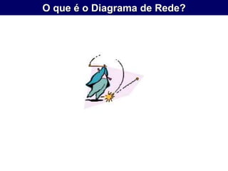 O que é o Diagrama de Rede?
 