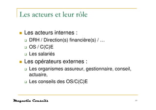 Les acteurs et leur rôle

 Les acteurs internes :
   DRH / Direction(s) financière(s) / …
   OS / C(C)E
   Les salariés
 Les opérateurs externes :
   Les organismes assureur, gestionnaire, conseil,
   actuaire,
   Les conseils des OS/C(C)E


                                                     19
 