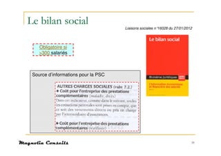 Le bilan social
                                     Liaisons sociales n°16028 du 27/01/2012




    Obligatoire si
    >300 salariés



 Source d’informations pour la PSC




                                                                           35
 
