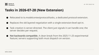Agentic AI
Foundation
06 · SPEC 2026-07-28
aaif.io / events
Tasks in 2026-07-28 (New Extension)
● Relocated to io.modelcontextprotocol/tasks, a dedicated protocol extension.
● Replaces the old layered negotiation with a single extension-level opt-in.
● Task creation is server-directed. The client just signals it can handle one; the
server decides per request.
● Not backwards-compatible. A clean break from the 2025-11-25 experimental
feature; servers supporting both must dispatch on version.
 