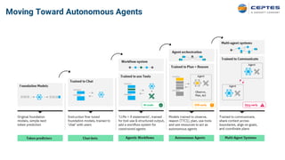 Moving Toward Autonomous Agents
 