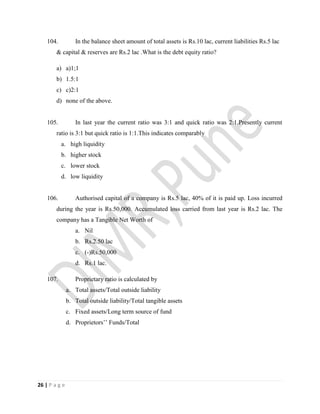 26 | P a g e
104. In the balance sheet amount of total assets is Rs.10 lac, current liabilities Rs.5 lac
& capital & reserves are Rs.2 lac .What is the debt equity ratio?
a) a)1;1
b) 1.5:1
c) c)2:1
d) none of the above.
105. In last year the current ratio was 3:1 and quick ratio was 2:1.Presently current
ratio is 3:1 but quick ratio is 1:1.This indicates comparably
a. high liquidity
b. higher stock
c. lower stock
d. low liquidity
106. Authorised capital of a company is Rs.5 lac, 40% of it is paid up. Loss incurred
during the year is Rs.50,000. Accumulated loss carried from last year is Rs.2 lac. The
company has a Tangible Net Worth of
a. Nil
b. Rs.2.50 lac
c. (-)Rs.50,000
d. Rs.1 lac.
107. Proprietary ratio is calculated by
a. Total assets/Total outside liability
b. Total outside liability/Total tangible assets
c. Fixed assets/Long term source of fund
d. Proprietors’’ Funds/Total
 