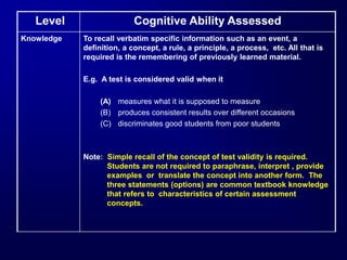 Framing MCQ based on Blooms Taxonomy Theory | PPT