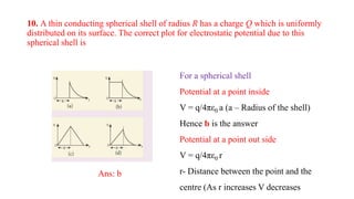 10. A thin conducting spherical shell of radius R has a charge Q which is uniformly
distributed on its surface. The correct plot for electrostatic potential due to this
spherical shell is
Ans: b
For a spherical shell
Potential at a point inside
V = q/4πε0 a (a – Radius of the shell)
Hence b is the answer
Potential at a point out side
V = q/4πε0 r
r- Distance between the point and the
centre (As r increases V decreases
 