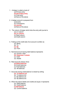 1. A ledger is called a book of
(a) Primary entry
(b) Secondary entry
(c) Final entry
(d) None of the above
2. A ledger account is prepared from
(a) Events
(b) Transactions
(c) Journal
(d) None of the above
3. The column of ledger which links the entry with journal is
(a) L.F column
(b) J.F column
(c) Debit column
(d) Credit column
4. Putting on the credit side of an account is written as
(a) Being
(b) To
(c) By
(d) From
5. Nominal account having debit balance represents
(a) Income / Gain
(b) Expenses / Losses
(c) Cash
(d) Assets
6. Real accounts always show
(a) Debit balances
(b) Credit balances
(c) Trial balances
(d) Nil balances
7. Accounts having credit balance is closed by writing
(a) To balance c/d
(b) To balance b/d
(c) By balance c/d
(d) By balance b/d
8. When the total of debits and credits are equal, it represents
(a) Debit balance
(b) Credit balance
(c) Nil balance
(d) Current balance
 