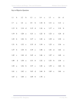 Mcq m1 | PDF