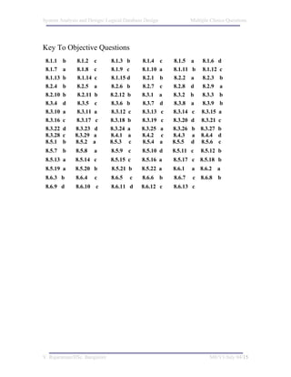 System Analysis and Design/ Logical Database Design                 Multiple Choice Questions




Key To Objective Questions
 8.1.1    b    8.1.2 c         8.1.3 b     8.1.4      c     8.1.5   a  8.1.6 d
 8.1.7    a    8.1.8 c         8.1.9 c     8.1.10     a    8.1.11    b 8.1.12 c
 8.1.13   b    8.1.14 c        8.1.15 d    8.2.1      b    8.2.2    a 8.2.3 b
 8.2.4    b    8.2.5 a         8.2.6 b     8.2.7      c    8.2.8    d 8.2.9 a
 8.2.10   b    8.2.11 b        8.2.12 b    8.3.1      a    8.3.2    b 8.3.3 b
 8.3.4    d    8.3.5 c         8.3.6 b     8.3.7      d    8.3.8    a 8.3.9 b
 8.3.10   a    8.3.11 a        8.3.12 c    8.3.13      c   8.3.14   c 8.3.15 a
 8.3.16   c    8.3.17 c        8.3.18 b    8.3.19      c   8.3.20   d 8.3.21 c
 8.3.22   d   8.3.23 d         8.3.24 a    8.3.25     a    8.3.26   b 8.3.27 b
 8.3.28   c   8.3.29 a         8.4.1 a     8.4.2       c   8.4.3    a 8.4.4 d
 8.5.1    b   8.5.2 a          8.5.3 c     8.5.4      a    8.5.5    d 8.5.6 c
 8.5.7    b   8.5.8    a       8.5.9   c   8.5.10 d        8.5.11 c     8.5.12 b
 8.5.13 a     8.5.14 c         8.5.15 c    8.5.16 a        8.5.17 c     8.5.18 b
 8.5.19 a     8.5.20 b         8.5.21 b    8.5.22 a        8.6.1    a   8.6.2   a
 8.6.3 b      8.6.4    c       8.6.5   c   8.6.6      b    8.6.7    c   8.6.8   b
 8.6.9 d      8.6.10   c       8.6.11 d    8.6.12 c        8.6.13 c




V. Rajaraman/IISc. Bangalore                                                M8/V1/July 04/15
 