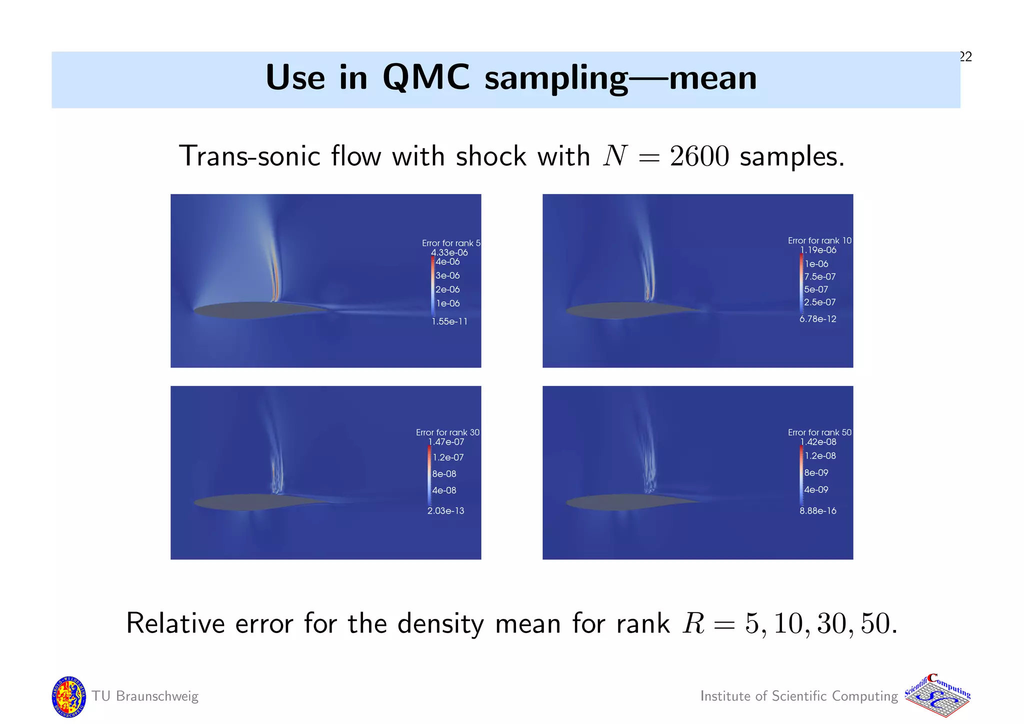 22
Use in QMC sampling—mean
Trans-sonic ﬂow with shock with N = 2600 samples.
Relative error for the density mean for rank R = 5, 10, 30, 50.
TU Braunschweig Institute of Scientiﬁc Computing
CC
Scientifi omputing
 