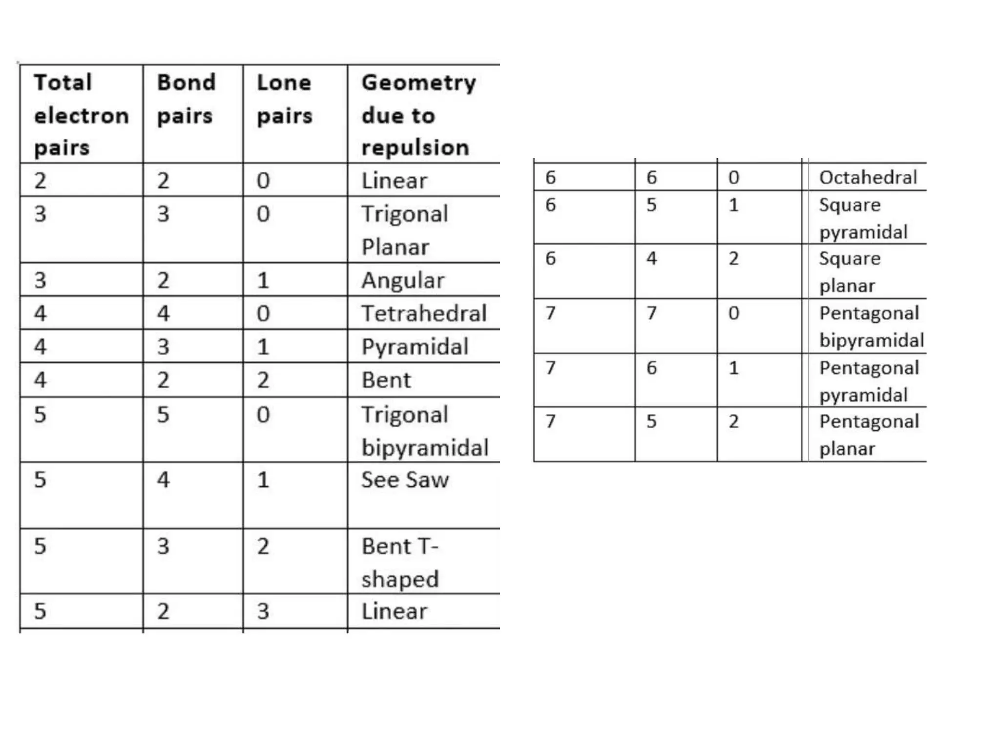 by Frank Klose Chapter 1 - Lehrstuhl für Physikalische Chemie, image size:2048x1536