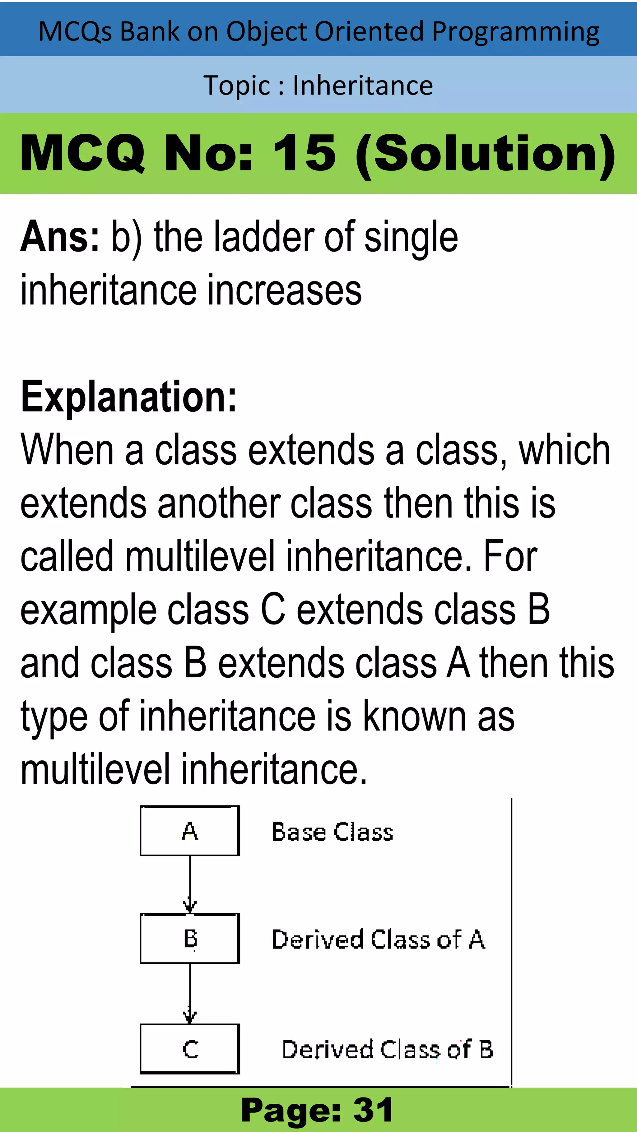 MCQs Bank on Object Oriented Programming Topic : Inheritance MCQ No: 15 (Solution) Ans: b) the ladder of single inheritance increases Explanation: When a class extends a class, which extends another class then this is called multilevel inheritance. For example class C extends class B and class B extends class A then this type of inheritance is known as multilevel inheritance. Page: 31 