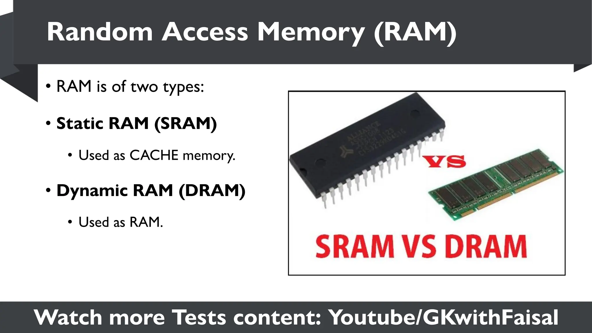 Watch more Tests content: Youtube/GKwithFaisal
• RAM is of two types:
• Static RAM (SRAM)
• Used as CACHE memory.
• Dynamic RAM (DRAM)
• Used as RAM.
Random Access Memory (RAM)
 
