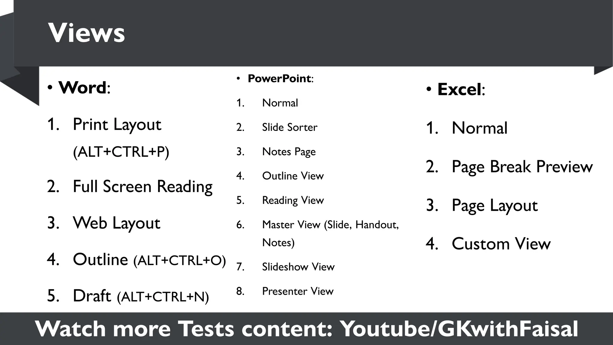 Watch more Tests content: Youtube/GKwithFaisal
• Word:
1. Print Layout
(ALT+CTRL+P)
2. Full Screen Reading
3. Web Layout
4. Outline (ALT+CTRL+O)
5. Draft (ALT+CTRL+N)
Views
• PowerPoint:
1. Normal
2. Slide Sorter
3. Notes Page
4. Outline View
5. Reading View
6. Master View (Slide, Handout,
Notes)
7. Slideshow View
8. Presenter View
• Excel:
1. Normal
2. Page Break Preview
3. Page Layout
4. Custom View
 
