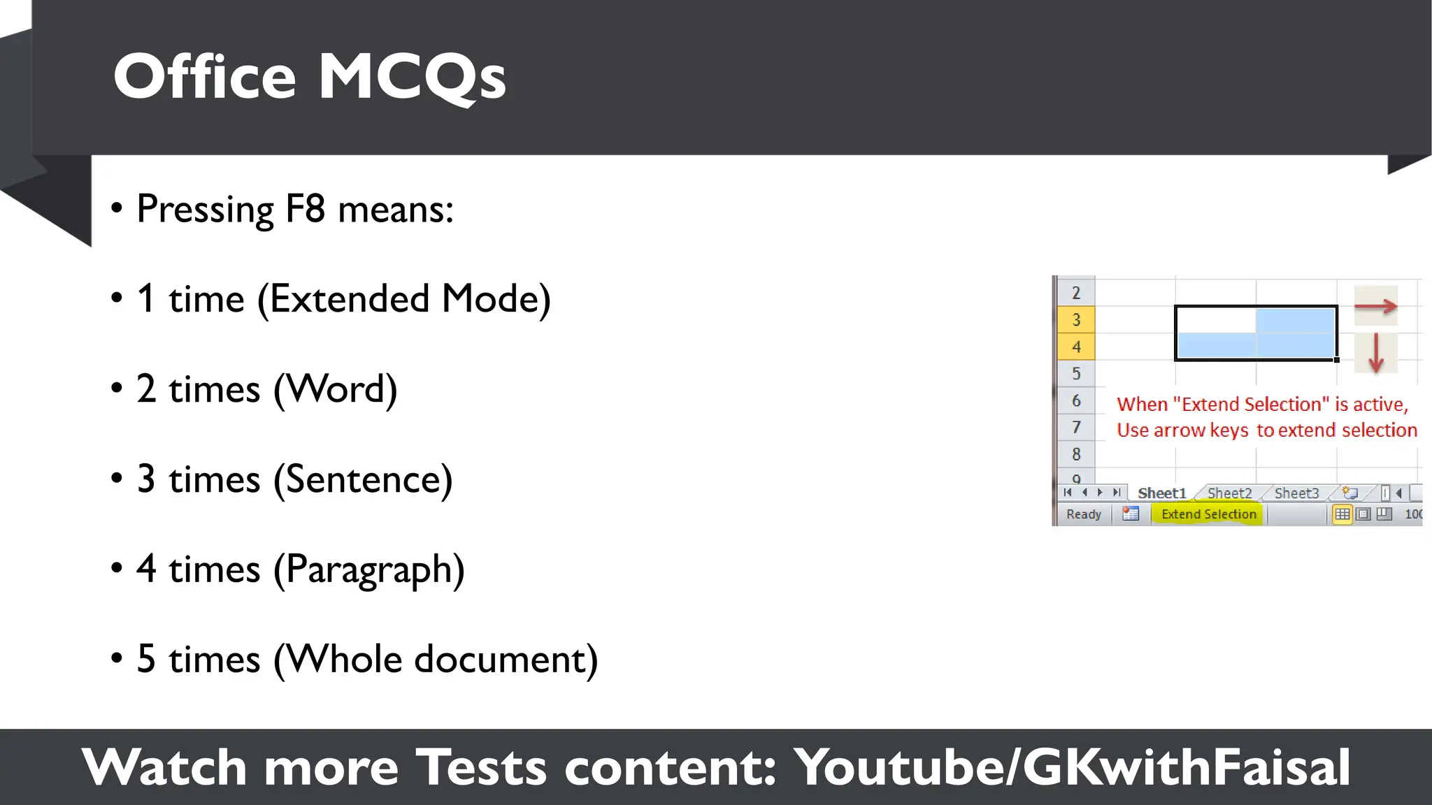 Watch more Tests content: Youtube/GKwithFaisal
• Pressing F8 means:
• 1 time (Extended Mode)
• 2 times (Word)
• 3 times (Sentence)
• 4 times (Paragraph)
• 5 times (Whole document)
Office MCQs
 