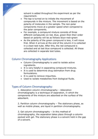 COLUMN CHROMATOGRAPHY | SHIVAM DUBEY | INSTRUMENTAL METHOD OF ANALYSIS ...