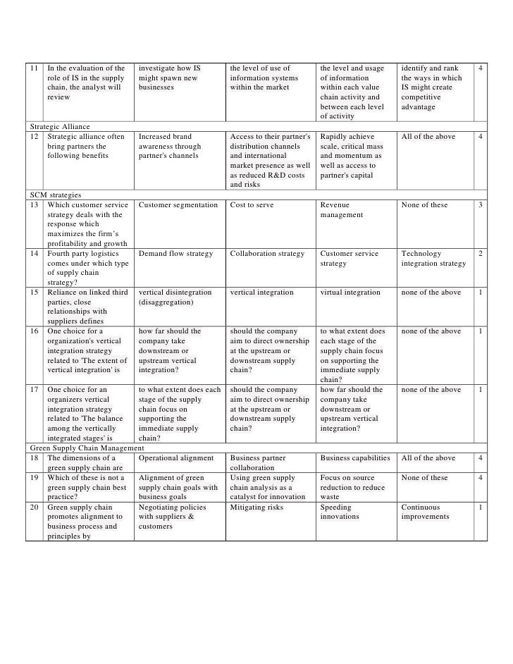 research position paper quantitative pdf