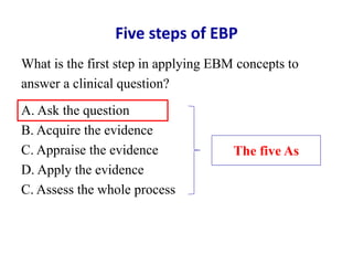 MCQs in evidence based practice | PPTX