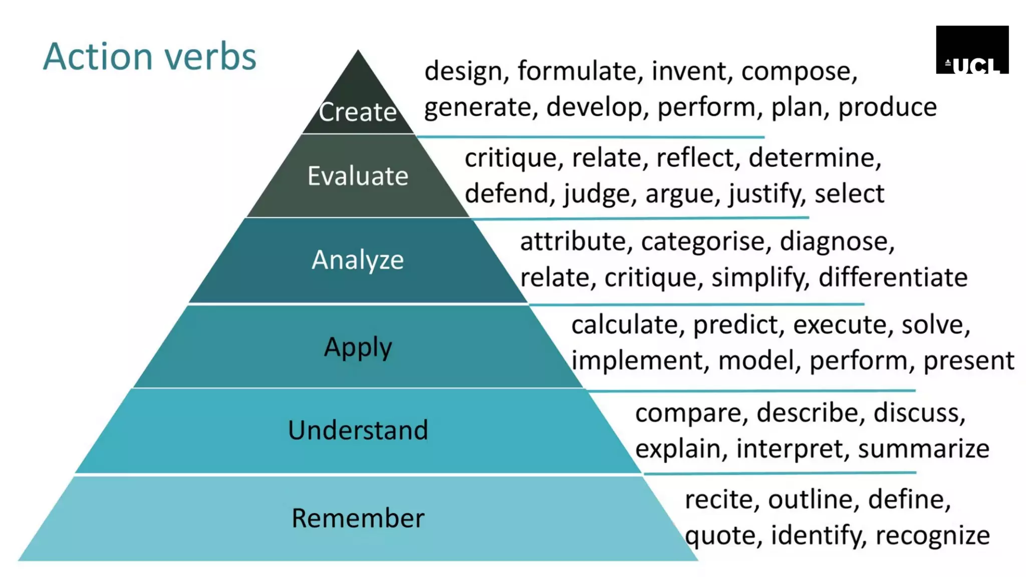 MCQs_ The joys of making your mind up.pdf