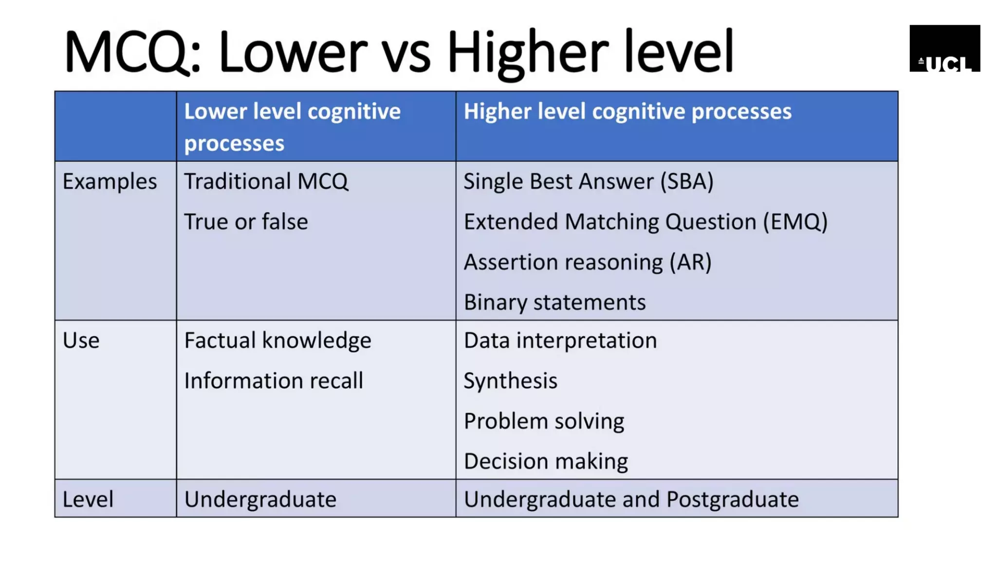 MCQs_ The joys of making your mind up.pdf