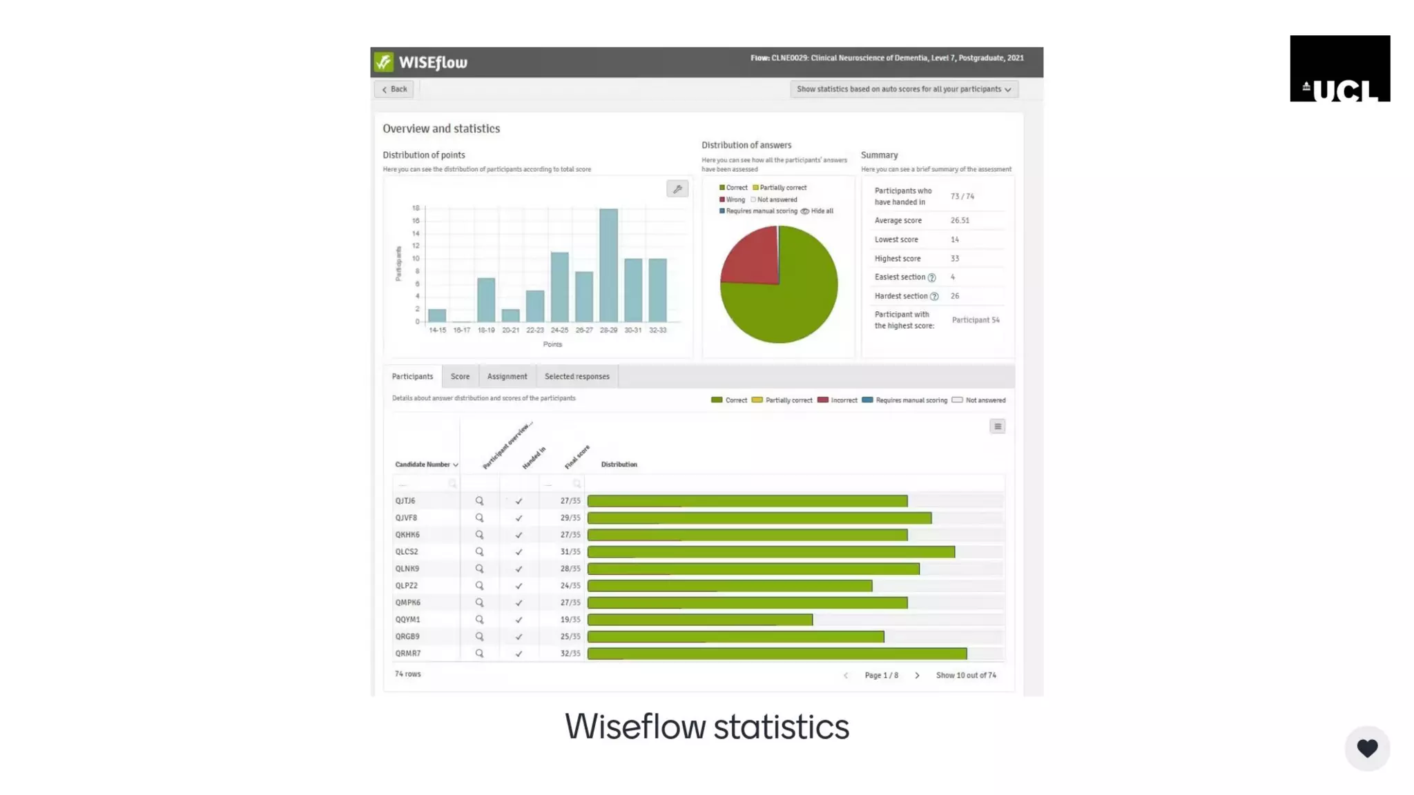 MCQs_ The joys of making your mind up.pdf