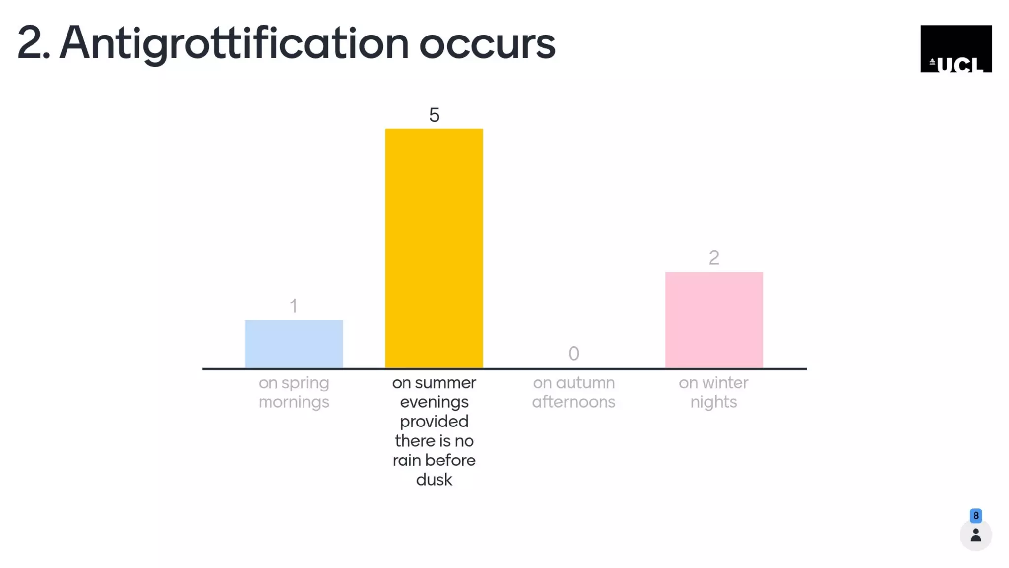 MCQs_ The joys of making your mind up.pdf