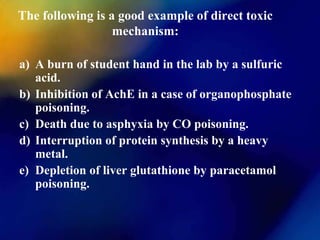 MCQs in TOXICOLOGY | PPTX