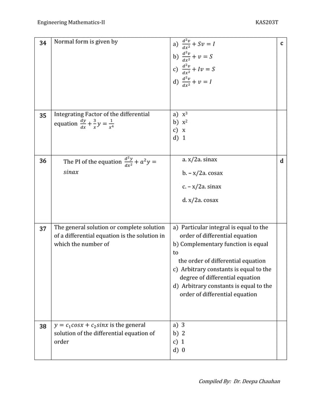 MCQs Ordinary Differential Equations