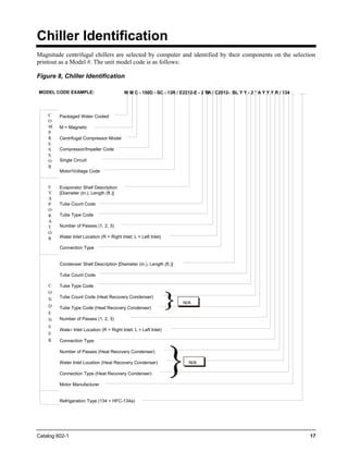 McQuay_WMC_Product_manual_Eng.pdf