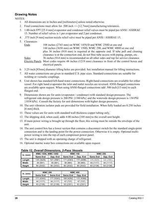 Wmc Code McQuay_WMC_Product_manual_Eng.pdf